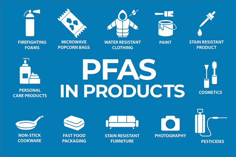 PFAS article